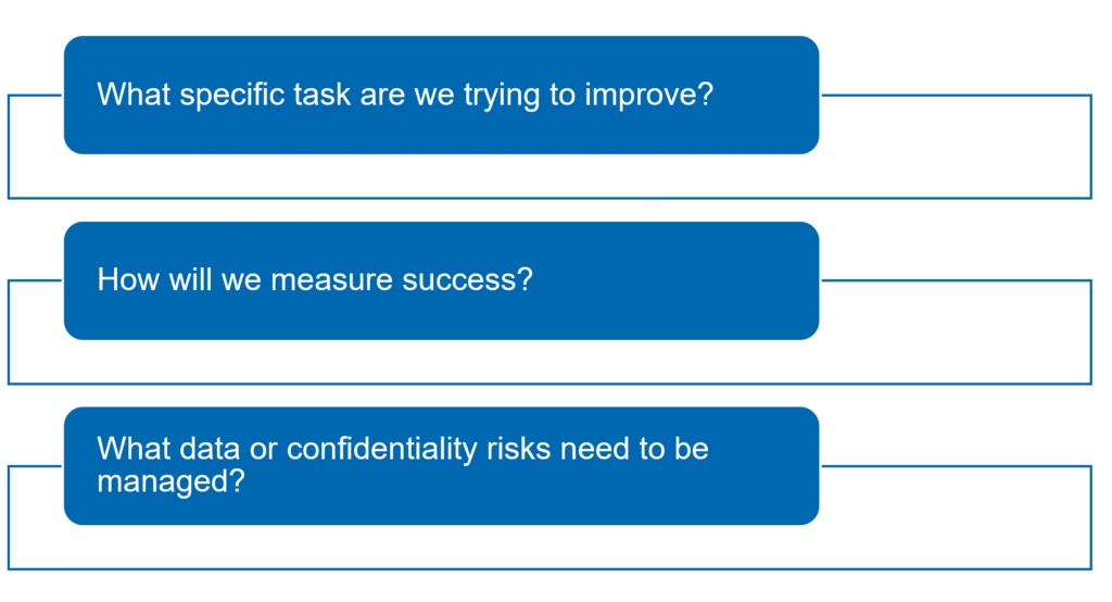 How SME's can use AI_article infographic